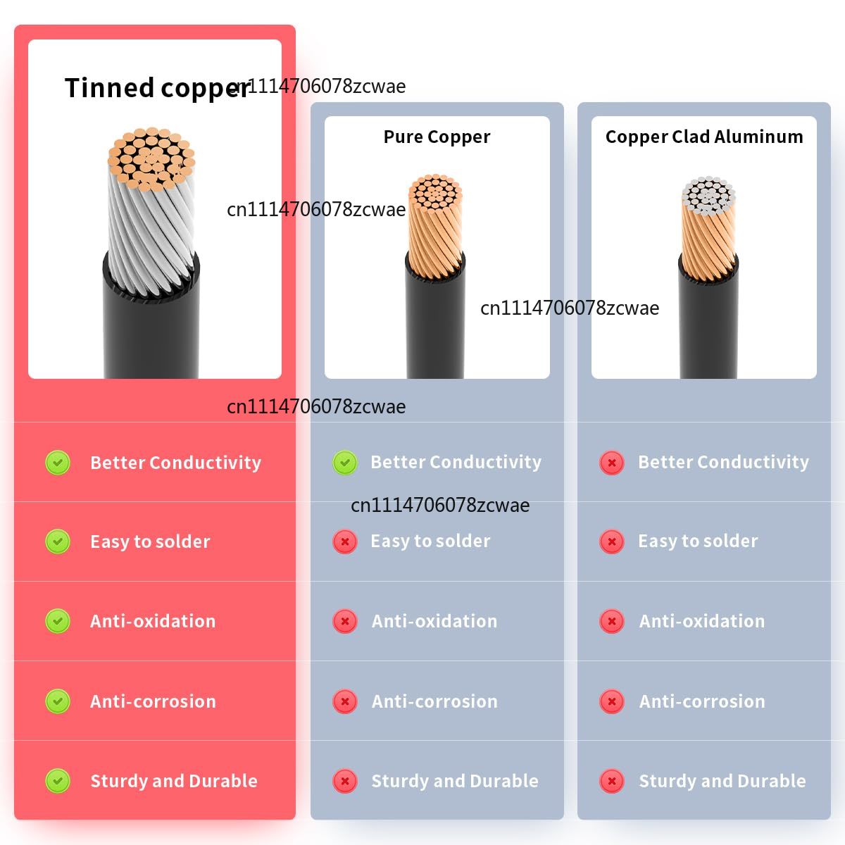 ZOCI-XT90 to O‑Ring Terminal C - Drone Battery Connector ulasan dan harga