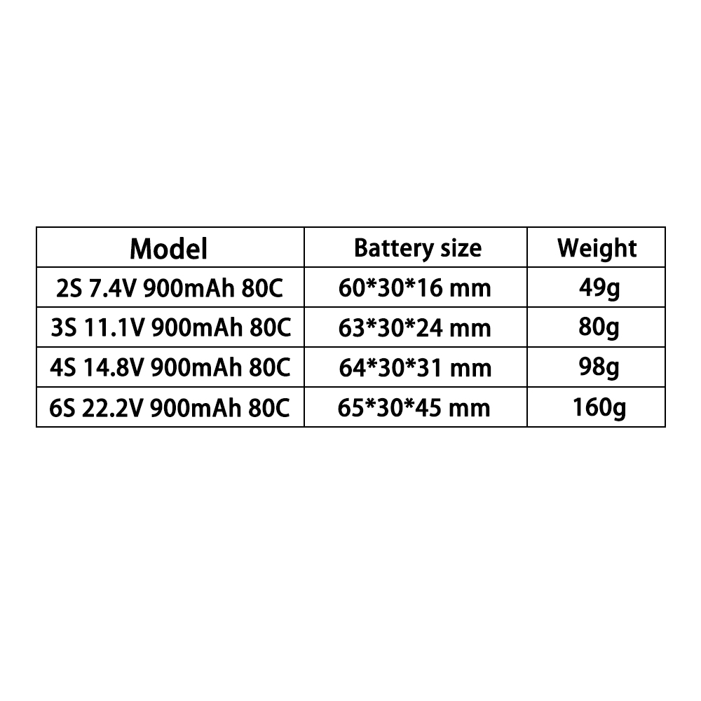 TERANTY 2S 3S 4S 6S 7.4V 11.1V - Drone Battery 3S ulasan dan harga